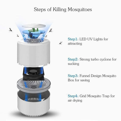 Electronic Mosquito Killer Lamp