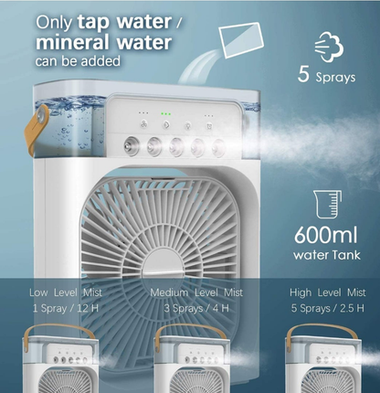 Cool breeze mini cooler